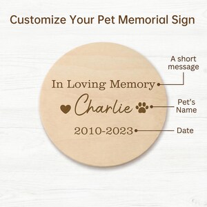 Op de afbeelding: Een ronde, lichtgekleurde houten gedenkplaat voor huisdieren. De plaat leest "In Loving Memory" boven de naam "Charlie" met een hartje en pootafdruk, en de data 2010-2023. De tekst "Customize Your Pet Memorial Sign" staat bovenaan.
