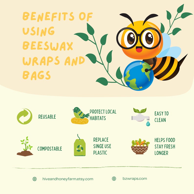May include: A cartoon bee wearing glasses holds a globe with the text "BENEFITS OF USING BEESWAX WRAPS AND BAGS" above.  The image shows six benefits of using beeswax wraps and bags: reusable, compostable, protect local habitats, replace single use plastic, easy to clean, and helps food stay fresh longer.