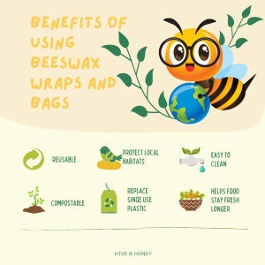 Beeswax Wrapper Set Reusable Storage Bags Beeswax Food Wraps Happy Honeybee 3 and 4 Piece Sets Compostable Eco Friendly Gift image 7