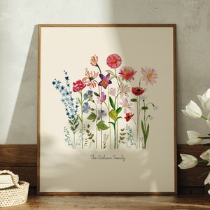 Birth Flowers Family Bouquet Print, Custom Birth month Flower art, Gift for Grandma, Birth month garden Portrait, Custom Digital Printable
