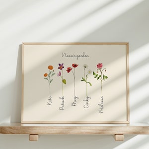 Personalized Gift for Grandma Birth Flower, Birth Flower Family Bouquet Custom Digital Print, Grandma&#39;s Garden Birth Flower Print