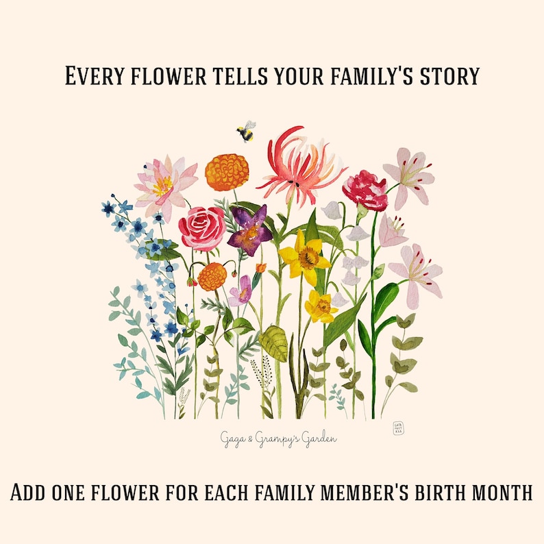 Personalized Watercolor Birth Flower Print, Birth Flower Family Bouquet, Birthday Gift, Minimalist Home Decor, Custom gift Wall Art image 3