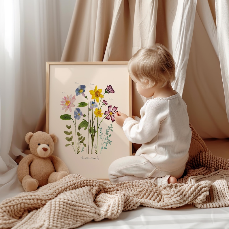 Personalized Watercolor Birth Flower Print, Birth Flower Family Bouquet, Birthday Gift, Minimalist Home Decor, Custom gift Wall Art image 17