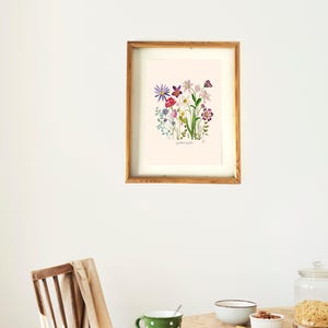 Personalized Watercolor Birth Flower Print, Birth Flower Family Bouquet, Birthday Gift, Minimalist Home Decor, Custom gift Wall Art image 16