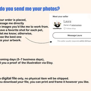 May include: Informational graphic with text in blue and black on a light peach background. The text explains how to send photos for custom artwork, including messaging the seller, Laura, on Etsy. The seller's profile is also shown.