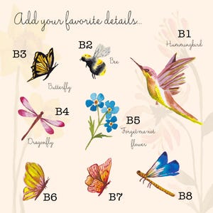 Personalized Watercolor Birth Flower Print, Birth Flower Family Bouquet, Birthday Gift, Minimalist Home Decor, Custom gift Wall Art image 10