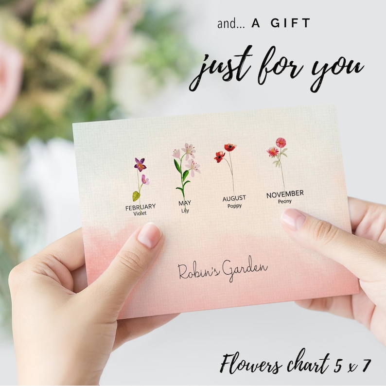 May include: A pink and white card with a watercolour design of flowers representing each month of the year. The card reads "Robin's Garden Flowers chart 5 x 7".