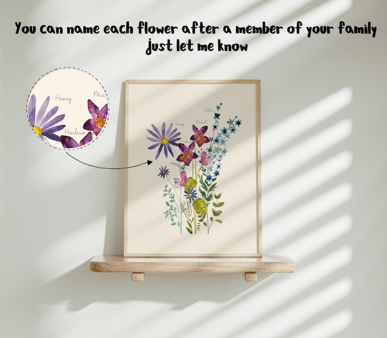 May include: A framed print of a watercolour painting of a bouquet of flowers. The flowers are labelled with names such as "Henry", "Mic", and "Harlowe". The text "You can name each flower after a member of your family just let me know" is at the top of the image.