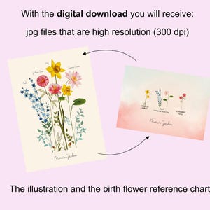 May include: A digital download of two printable images: a floral illustration with a variety of flowers and a birth flower reference chart. The chart lists the birth flowers for each month of the year. The images are high resolution (300 dpi).