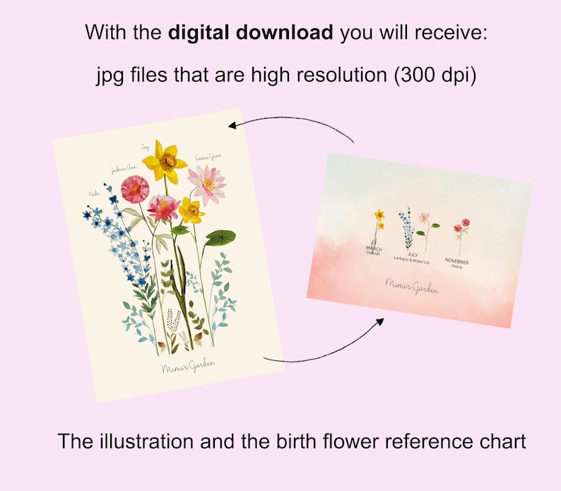 May include: A digital download of two printable images: a floral illustration with a variety of flowers and a birth flower reference chart. The chart lists the birth flowers for each month of the year. The images are high resolution (300 dpi).