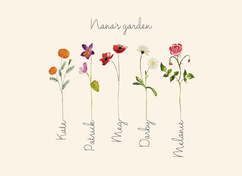 May include: A watercolor illustration of six different flowers, each with a name written below. The flowers are a marigold, a purple orchid, a red poppy, a daisy, a pink rose, and another marigold. The text at the top of the image reads "Nana's garden."