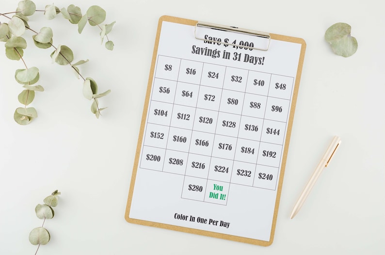 4,000 Money Saving Challenge,savings Tracker,money Saving Planner ...