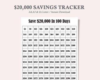 20000 money saving challenge,20k money challenge,20000 savings challenge printable,20k savings chart