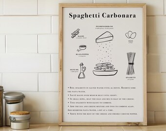 Spaghetti Carbonara Recipe Print | Minimalist Italian Kitchen Decor (Digital Download)