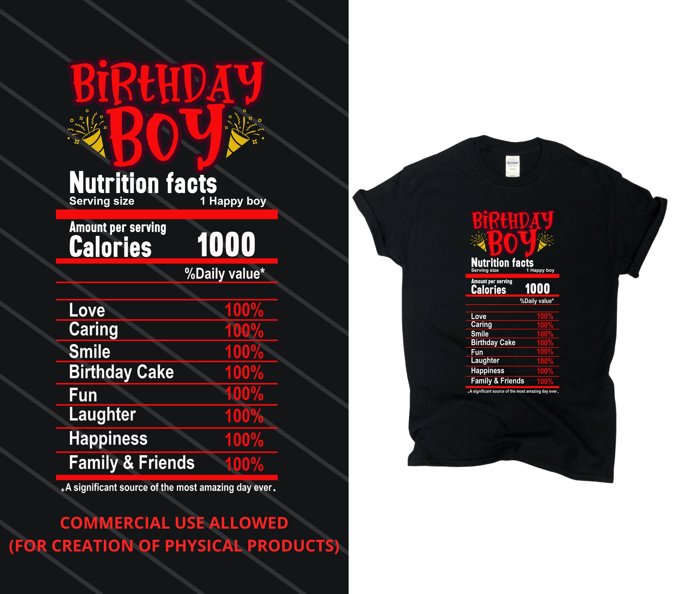 Birthday Boy Nutrition Facts / Birthday King Nutrition Facts PNG Only.  Clipart, Instant Download, Sublimation Graphics. Commercial Use