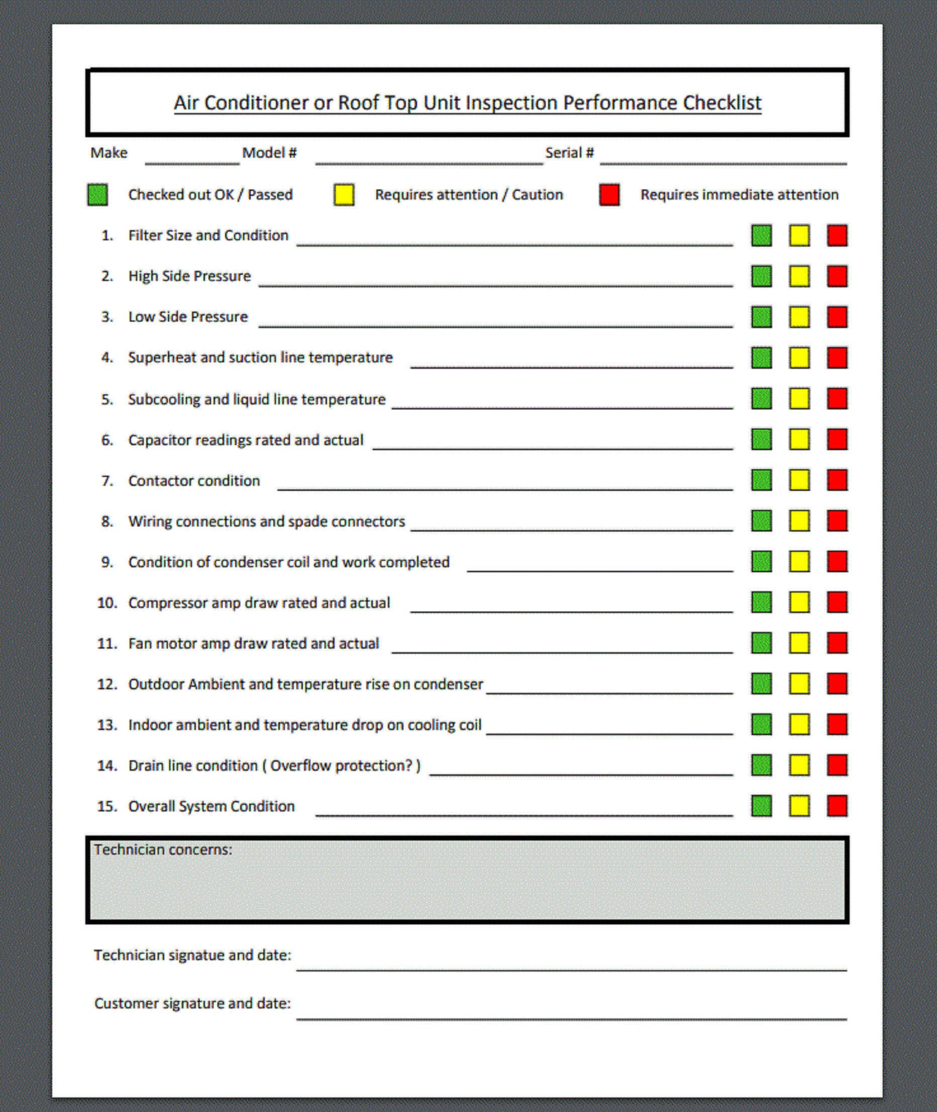 Printable Hvac Inspection Checklist Template