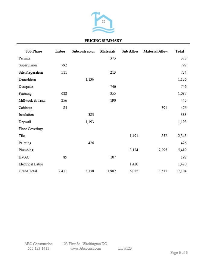 Bathroom Renovation Estimate Template remodel contract proposal Etsy