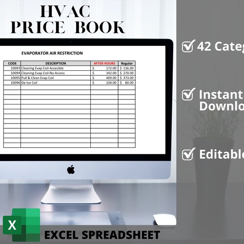 FMEA MSR Excel Template Etsy Australia