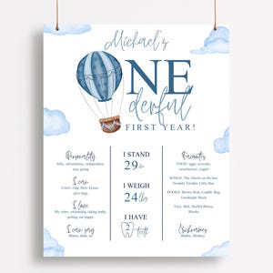 May include: A personalized baby milestone poster with a blue hot air balloon illustration and the text "Michael's ONE derful FIRST YEAR!". The poster includes details about the baby's height, weight, and favorites. The poster is 29 inches tall and weighs 24 pounds.