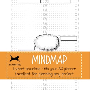 Puede incluir: Una plantilla de mapa mental en blanco y negro con una cuadrícula punteada y un globo de diálogo. La plantilla está diseñada para usar con un planificador A5. El texto "MINDMAP" está en una fuente grande en la parte inferior de la plantilla. El texto "Descarga instantánea - se adapta a tu planificador A5" está debajo del texto "MINDMAP". El texto "Excelente para planificar cualquier proyecto" está debajo del texto "Descarga instantánea - se adapta a tu planificador A5".