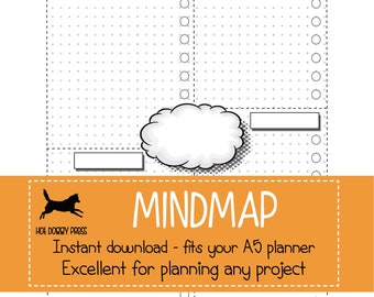Printable Mind Map | Brainstorm Ideas | Goal Setting Planner Inserts | A5 Downloads for Filofax or Kikki K