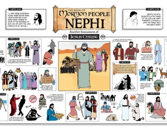 Book of Mormon Nephi the Prophet Overview and Script