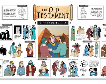 Jonah Old Testament Clip Art Bible Clip Art PNG Files - Etsy