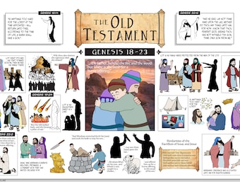 Old Testament Color Overviews of Come Follow Me Lessons Genesis - 2 Samuel