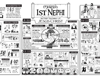 May include: Black and white illustration of the Book of Mormon, Ist Nephi. The illustration depicts scenes from the book, including Lehi's dream, the Liahona, and the journey to the promised land. The text "The Book of Mormon, Ist Nephi, Another Testament of Jesus Christ" is at the top of the illustration.