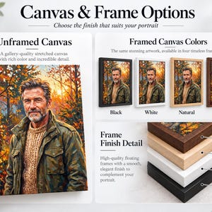 May include: Canvas & Frame Options display showing an unframed canvas portrait of a man in a jacket and sweater in an autumn forest, alongside four framed versions in black, white, natural, and walnut finishes with frame detail.