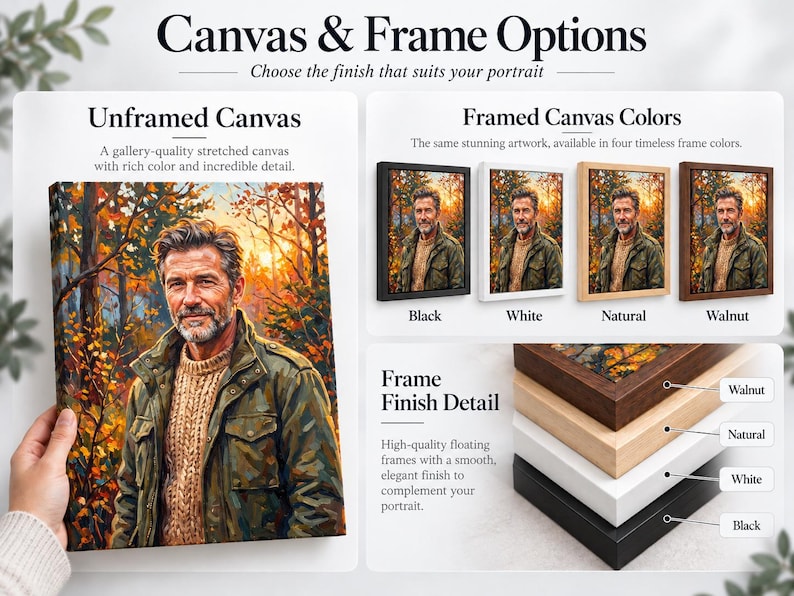 May include: Canvas & Frame Options display showing an unframed canvas portrait of a man in a jacket and sweater in an autumn forest, alongside four framed versions in black, white, natural, and walnut finishes with frame detail.