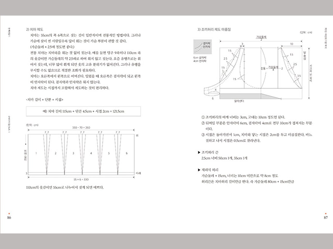 Sewing for Hanbok 1 Korean Traditional Sewing Basic How to - Etsy