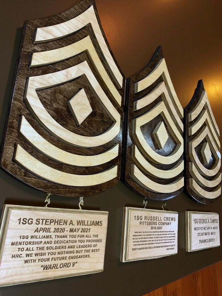 First Sergeant Hanging Wall Plaque 1SG Wood Cutout With Inscription ...
