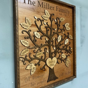 Custom Family Tree Wood Sign Home Decor With Names Custom Quote ...