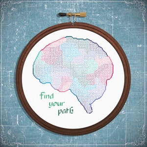 Op de afbeelding: Een kleurrijk labyrint in de vorm van een brein in een houten borduurring met de tekst "find your path" eronder.