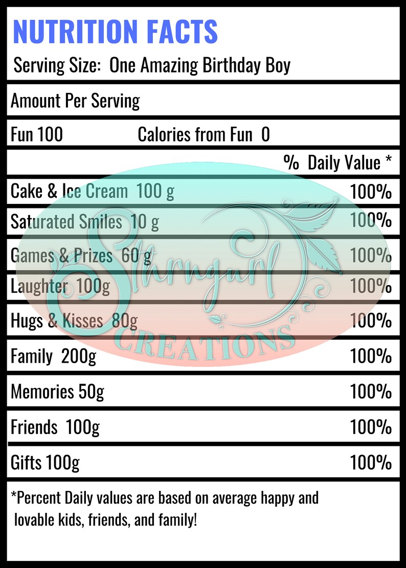 Nutrition Facts Bundle Custom Label Instant Download Chip Etsy