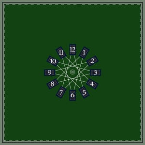 Cotton Tarot Spread Tablecloth, Deep Green, 12 Arcanas Spread - Tablecloth, Tarot Cloth, Divination Mat, Tarot Reading