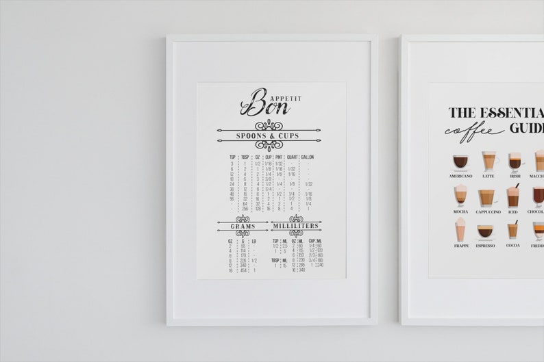 Kitchen Guide Printable Chef Gift Kitchen Cheat Sheet Kitchen Conversion Printable Chart Farmhouse Kitchen Rustic Kitchen Decor