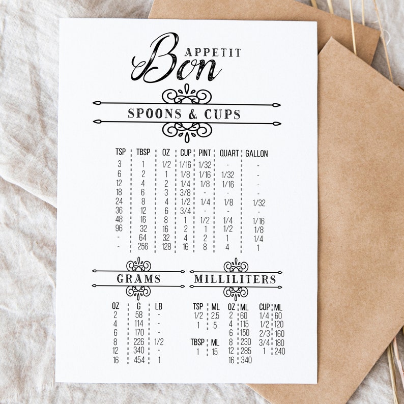 Kitchen Guide Printable Chef Gift Kitchen Cheat Sheet Kitchen Conversion Printable Chart Farmhouse Kitchen Rustic Kitchen Decor
