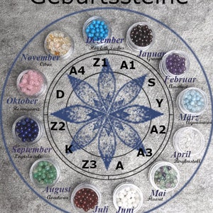 Puede incluir: Un gr&aacute;fico que muestra las piedras de nacimiento para cada mes del a&ntilde;o. El gr&aacute;fico es un c&iacute;rculo con los meses del a&ntilde;o enumerados alrededor del exterior. Cada mes tiene un peque&ntilde;o contenedor con una muestra de la piedra de nacimiento. Las piedras de nacimiento son: Granate, Amatista, Aguamarina, Diamante, Esmeralda, Alejandrita, Rub&iacute;, Peridoto, Zafiro, &Oacute;palo, Topacio, Turquesa.