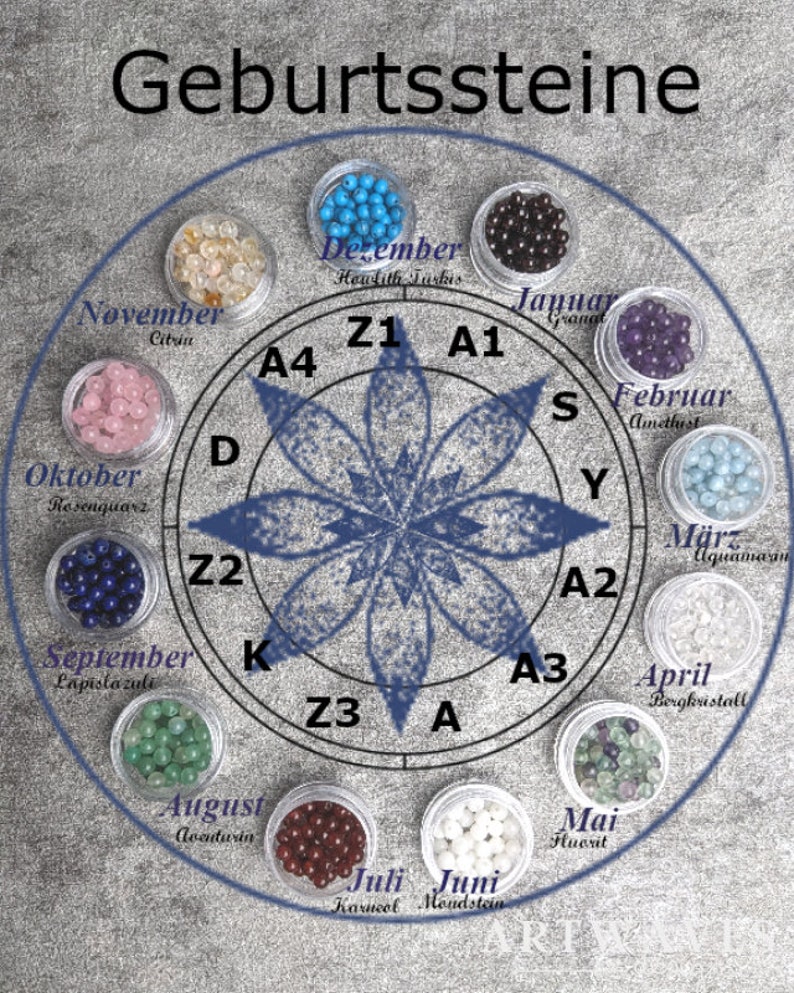 Puede incluir: Un gr&aacute;fico que muestra las piedras de nacimiento para cada mes del a&ntilde;o. El gr&aacute;fico es un c&iacute;rculo con los meses del a&ntilde;o enumerados alrededor del exterior. Cada mes tiene un peque&ntilde;o contenedor con una muestra de la piedra de nacimiento. Las piedras de nacimiento son: Granate, Amatista, Aguamarina, Diamante, Esmeralda, Alejandrita, Rub&iacute;, Peridoto, Zafiro, &Oacute;palo, Topacio, Turquesa.