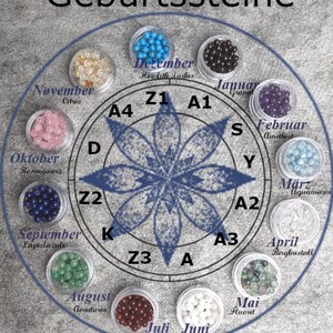 May include: A chart displaying birthstones for each month of the year. The chart is a circle with the months of the year listed around the outside. Each month has a small container with a sample of the birthstone. The birthstones are: Garnet, Amethyst, Aquamarine, Diamond, Emerald, Alexandrite, Ruby, Peridot, Sapphire, Opal, Topaz, Turquoise.