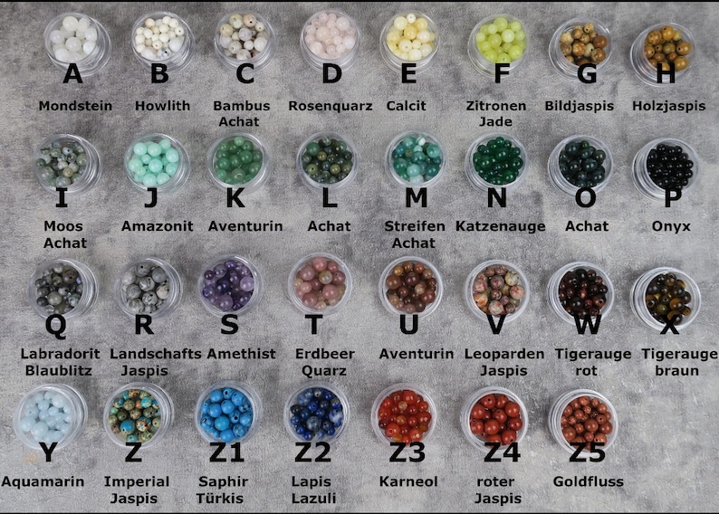 Puede incluir: Un gr&aacute;fico de 25 tipos diferentes de cuentas, cada una en un peque&ntilde;o recipiente transparente. Las cuentas est&aacute;n etiquetadas con letras y nombres alemanes. Las cuentas son de varios colores y texturas, incluyendo blanco, verde, azul, marr&oacute;n, rojo y morado.