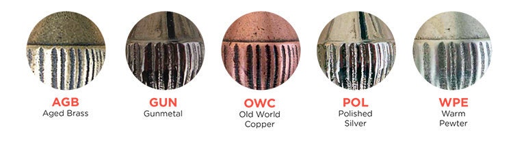 Emenee Gabinete Decorativo Gabinete Hardware Película Spool | Etsy