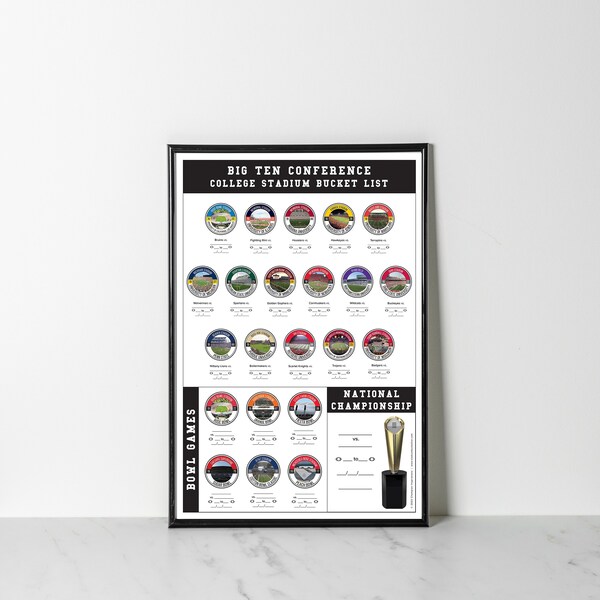 big-ten-etsy