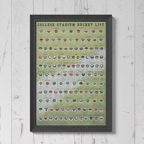 2024 College Football Stadium Bucket List Poster Etsy