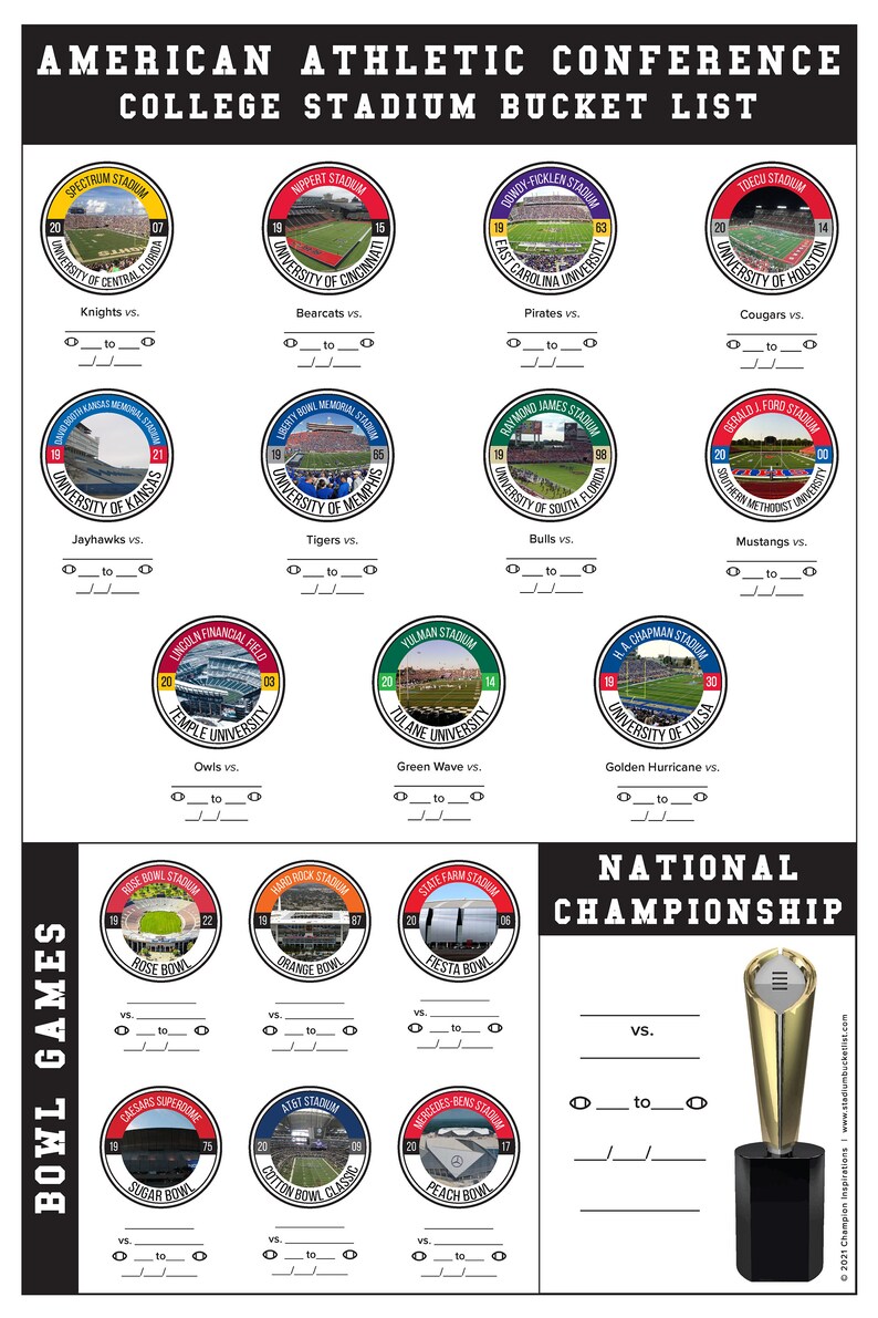 AAC College Football Stadium Bucket List Poster White Etsy