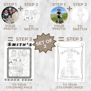 Personnalisez un livre de coloriage à partir d'une photo avec une écriture personnalisée et une feuille à colorier avec photo Mon image en un coloriage à thème personnalisable