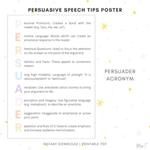 Druckbare Überzeugende Reden Tipps & Techniken Poster