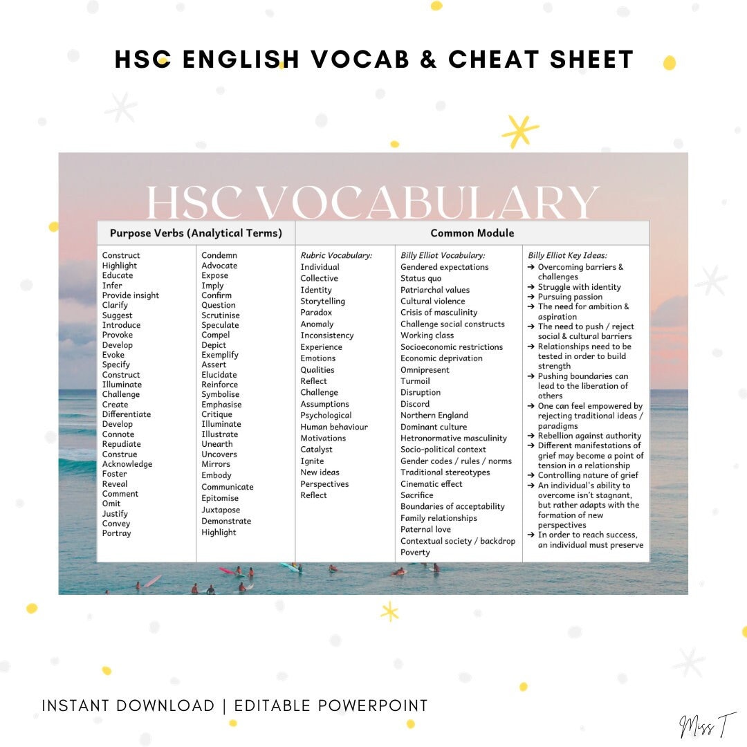 Editable HSC English Vocabulary, Ideas & Rubric Terms Cheat Sheet Etsy